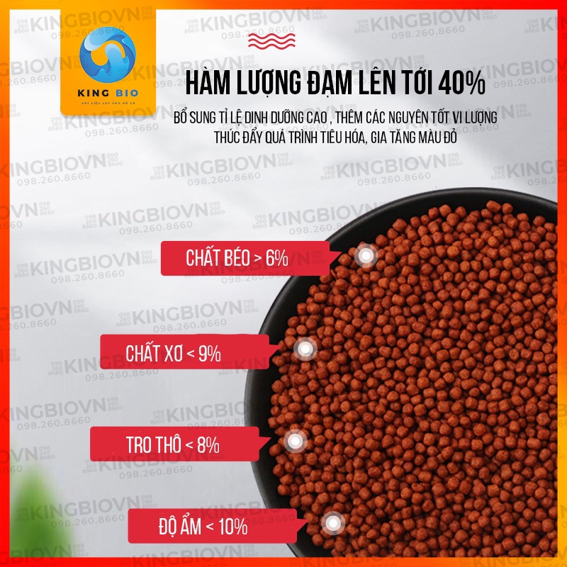 Cám Bessn Blood Parrot thức ăn hỗ trợ lên màu, giàu đạm và Vitamin cho cá hồng két