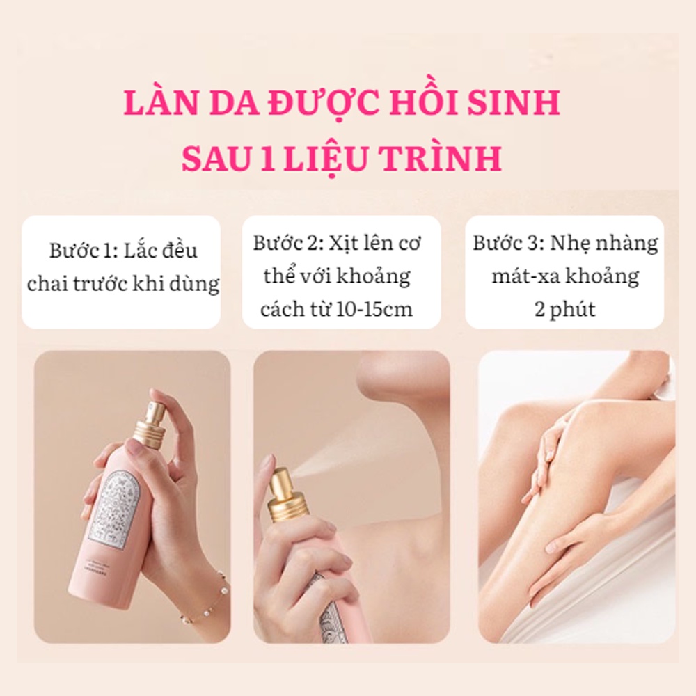Xịt Dưỡng Thể Trắng Da TWG -  Sữa Dưỡng Thể TWG Giảm Mụn Lưng, Mờ Thâm, Da Trắng Mềm Mịn
