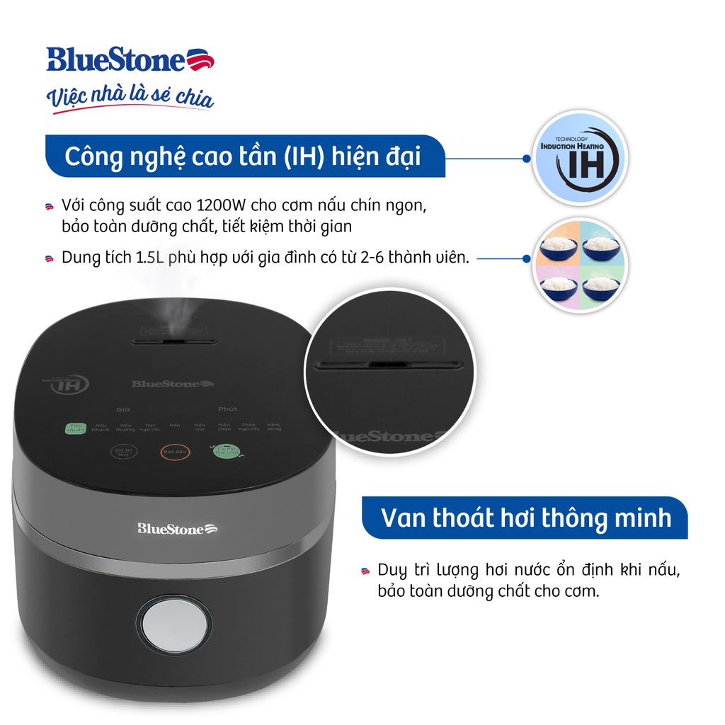 [Mã ELBAU5 giảm 5% đơn 300K] Nồi Cơm Điện Tử Cao Tần 1.5L BlueStone RCB-5991