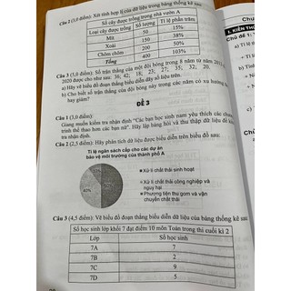 Sách - Đề kiểm tra Toán 7