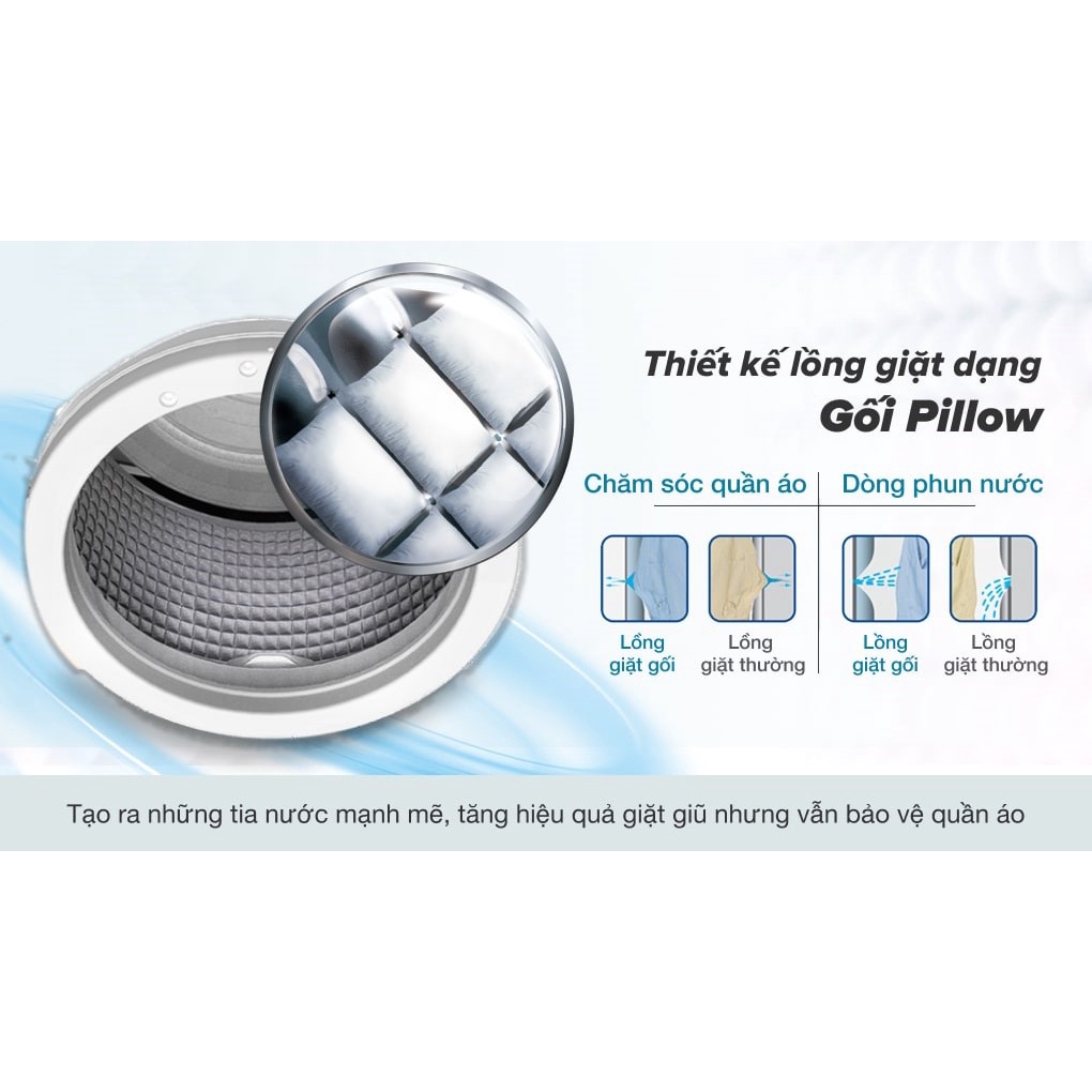 Máy giặt Aqua Inverter 8 kg AQD-A800F.W