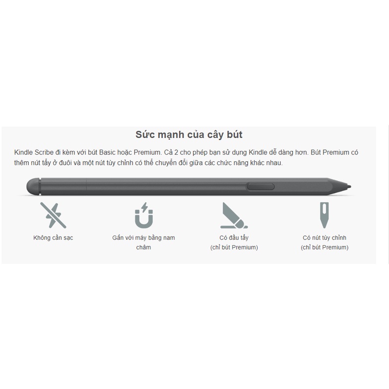 Máy Đọc Sách Kindle Scribe, Mới Nguyên Seal