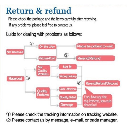 Sách Bán Chạy Nhất Intel Zhiqiang E3-1270 E3 1270 E3-1270 3.4Ghz LGA1155 8MB cpu E3 Processor 1270 SR00N Giao Hàng Miễn Phí