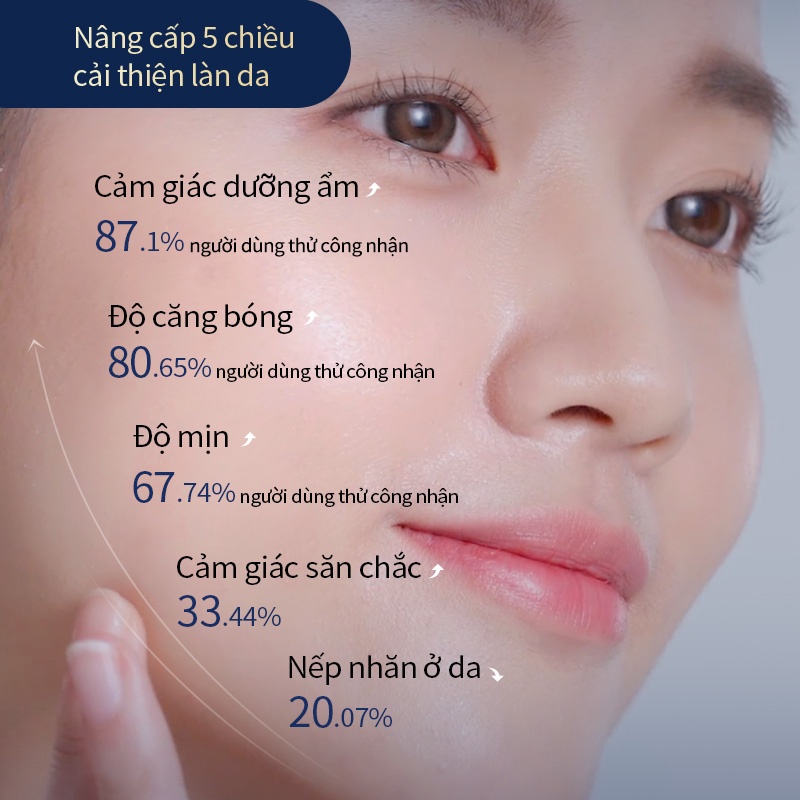 MASK FAMILY Mặt nạ chống lão hóa dưỡng ẩm làm sáng da hiệu quả chăm sóc da mặt 30ml 5 miếng