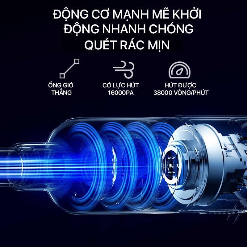 Máy hút bụi cầm tay Deerma DX1000 có dây, máy hút bụi công suất lớn 600W lực hút mạnh 16kPa BH 12 tháng