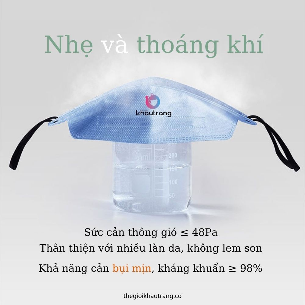 Khẩu trang KF94  kháng khuẩn phong cách thời trang 5 màu Morandi