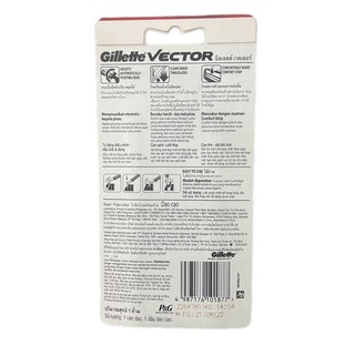 Dao Cạo Râu Gillette Vector Lưỡi Kép Aloe