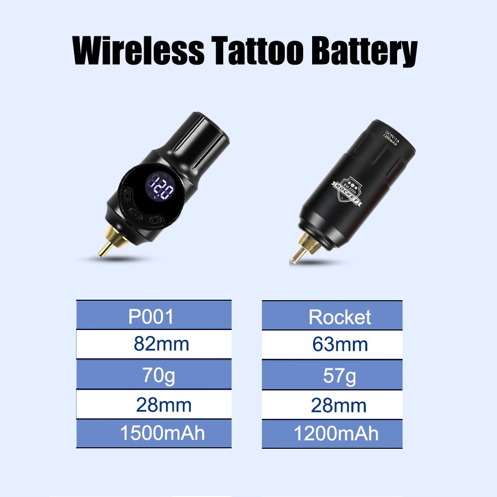 Bộ Máy Xăm Hình Mini Hoàn Chỉnh Với 4 Mẫu Pin RCA Không Dây