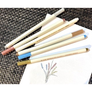 Bút vẽ móng sta#dụng cụ nail#nail đẹp