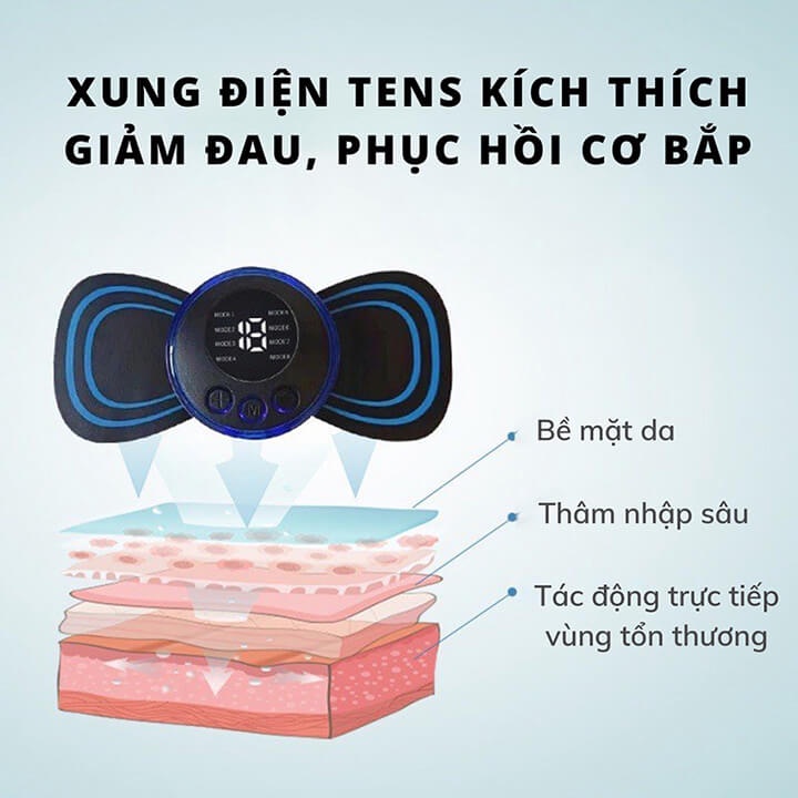 Miếng dán massage xung điện toàn thân 8 chế độ, máy massage xung điện mini mát xa cổ vai gáy, bắp tay, lưng
