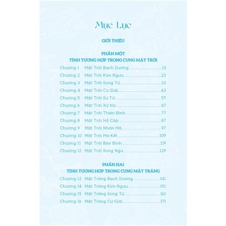 Sách - Chiêm tinh học ứng dụng (1980 Books)