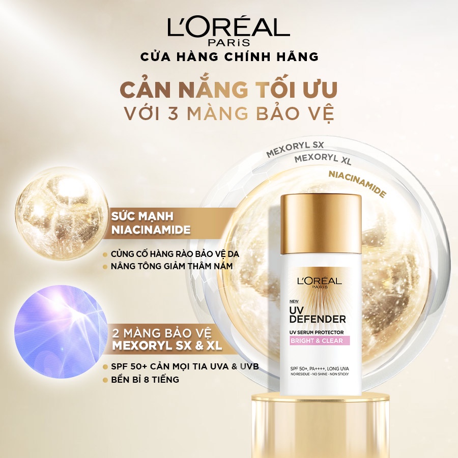 Bộ kem sáng da mờ thâm tức thì, serum cấp ẩm & chống nắng L'Oreal Paris Glycolic Bright