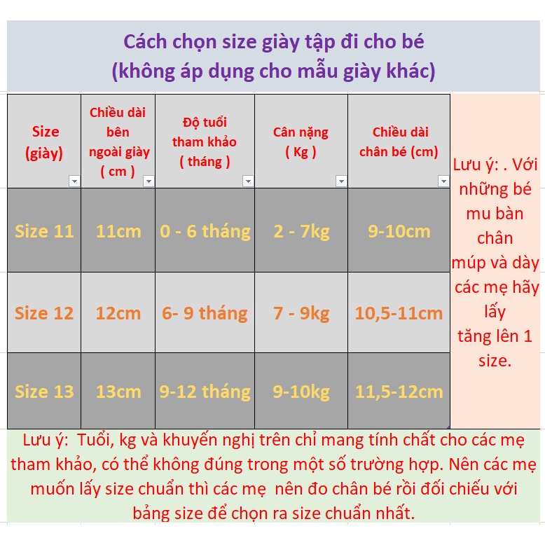 Giày tập đi em bé đế cao su chống trơn trượt mềm mại cực chất