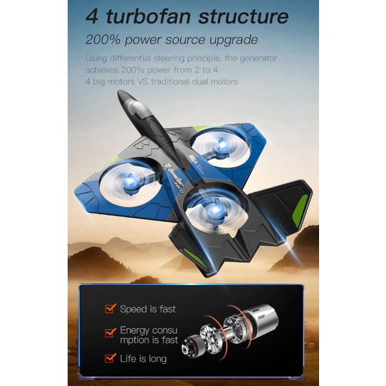 Máy Bay Điều Khiển Flycam V27 2.4G Máy Bay Tiêm Kích - Bản nâng cấp 2023: Camera HD| Chống Lạc Đường| Lớn Hơn