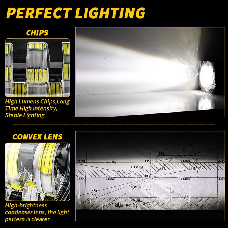 Cặp Đèn Pha LED Sương Mù Hình Tròn 3.5 Inch Cho Xe Hơi Lada