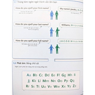 Sách - English for Everyone - Level 1 Beginner - Course Book