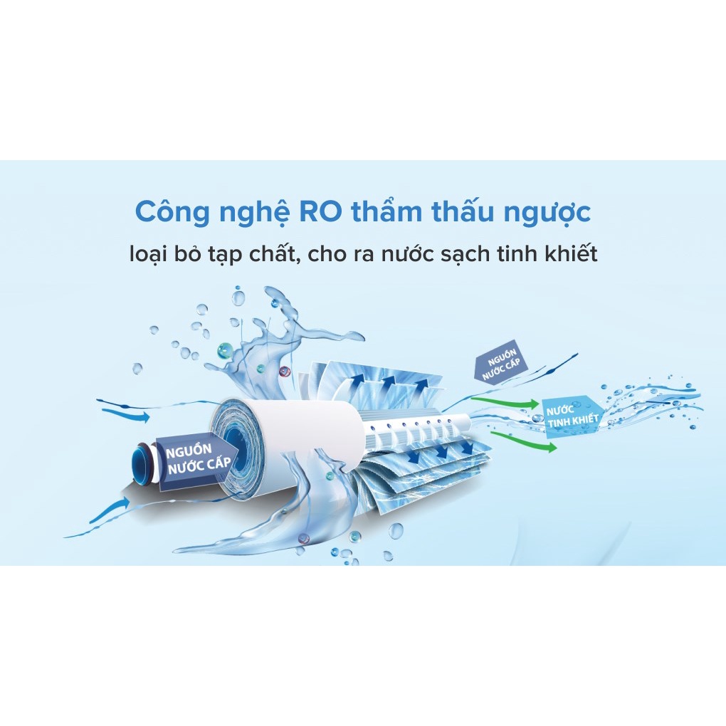 Máy lọc nước Slim S8 8 cấp ,công nghệ màng Ro đúc lọc bổ sung khoáng chất ion kiềm.Hàng chính hãng Nano Geyser
