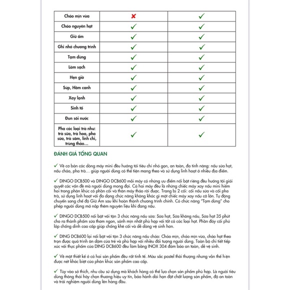 💥 Máy làm sữa hạt mini Dingo DCB600 💥Bảo Hành Chính Hãng 24 tháng💥