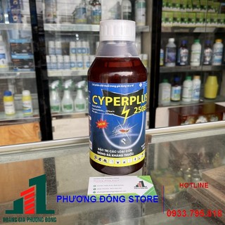 Thuốc diệt muỗi Cyper Plus 250EC (Chai 1 lít) sử dụng