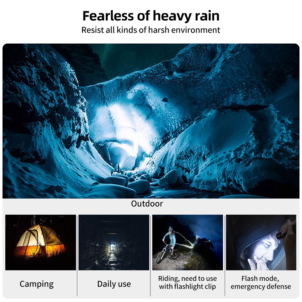 Đèn pin LED FONKEN mini công suất cao chống nước có thể sạc lại tiện dụng