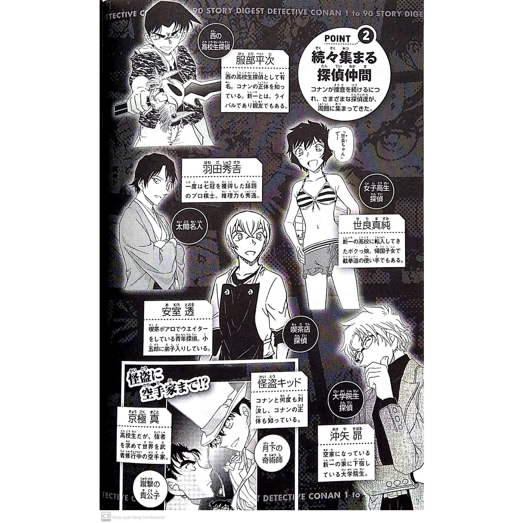 Detective Conan 100+ Plus SDB