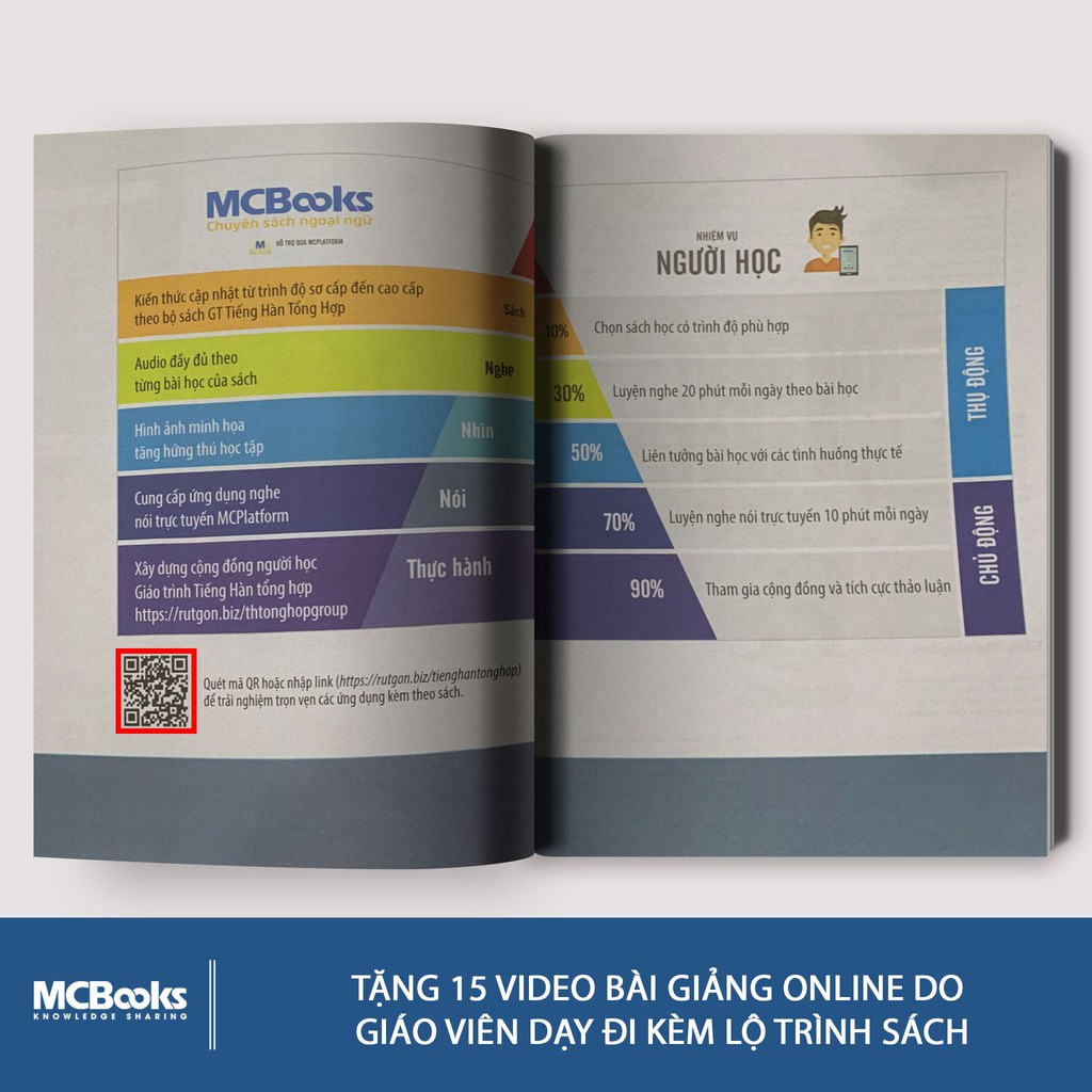 Sách - Giáo Trình Tiếng Hàn Tổng Hợp Dành Cho Người Việt Nam Trung Cấp Tập 3 (Đen Trắng) - Phiên Bản Mới 2020 - Kèm App