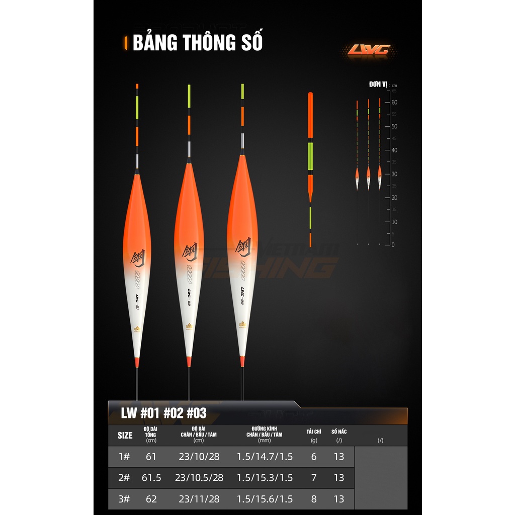 Phao Nano Handing LW, phao câu đài - Hàng Chính Hãng