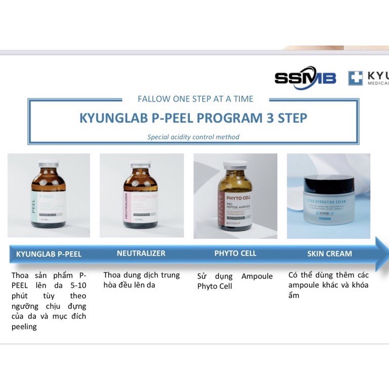 Peel da KyungLab P-Peel + NeutralizerThay Da Sinh Học, Tái Sinh Làn Da Không Gây Bong Tróc