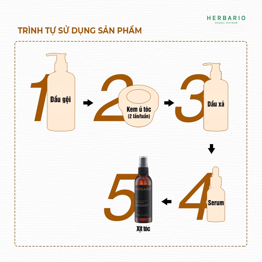 Nước dưỡng tóc tinh dầu Vỏ Bưởi và Bồ Kết Herbario 100ml