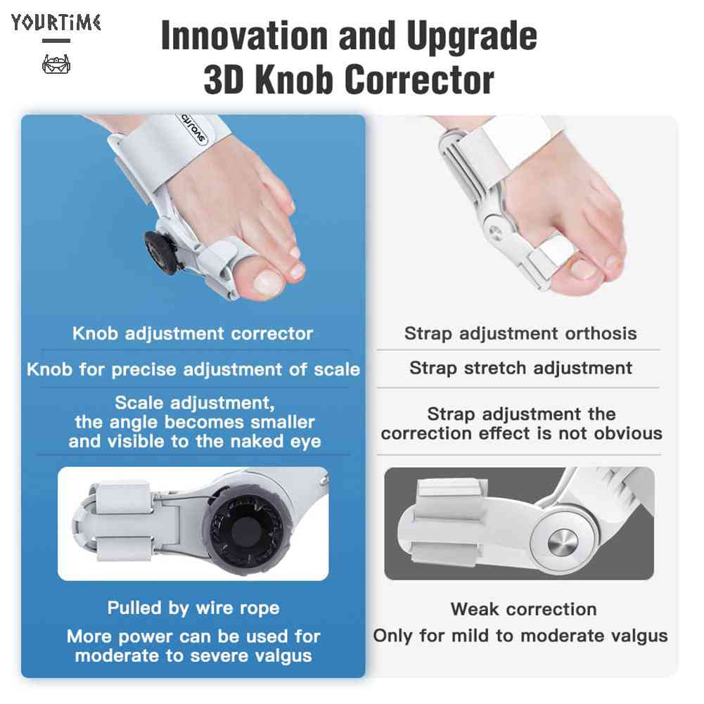 Nẹp Điều Chỉnh Tư Thế Ngón Chân Cái / Bunion To