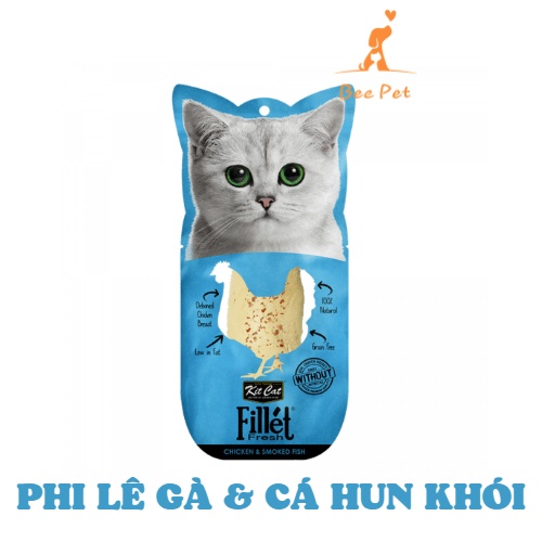 KITCAT FILLET - PHI LÊ THỊT THƠM NGON CHO MÈO 30G