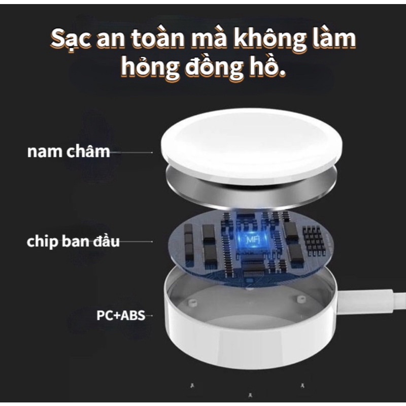 Dây sạc cáp usb cho đồng hồ apple watch s1-s7 loại Cao cấp