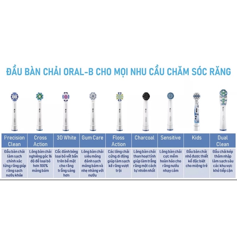Đầu bàn chải điện oral B precition, gumcare, cross, 3D, flos.. ( lẻ 1 đầu tách set)