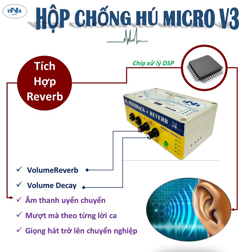 Bo Chống Hú Micro Có Reverb V3 Mới Nhất 2023 | Hộp Chống Hú Reverb V3 Tâm Nam