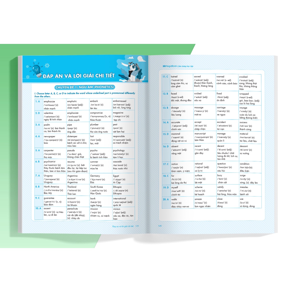 Sách Giải thích chuyên đề thi vào 10 Chuyên tiếng Anh