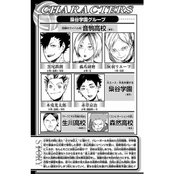 ハイキュー!! 12 - HAIKYU-! ! 12