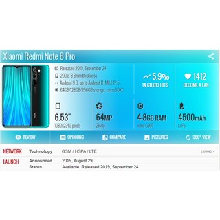 Màn hình LCD Xiaomi Redmi Note 8 Pro