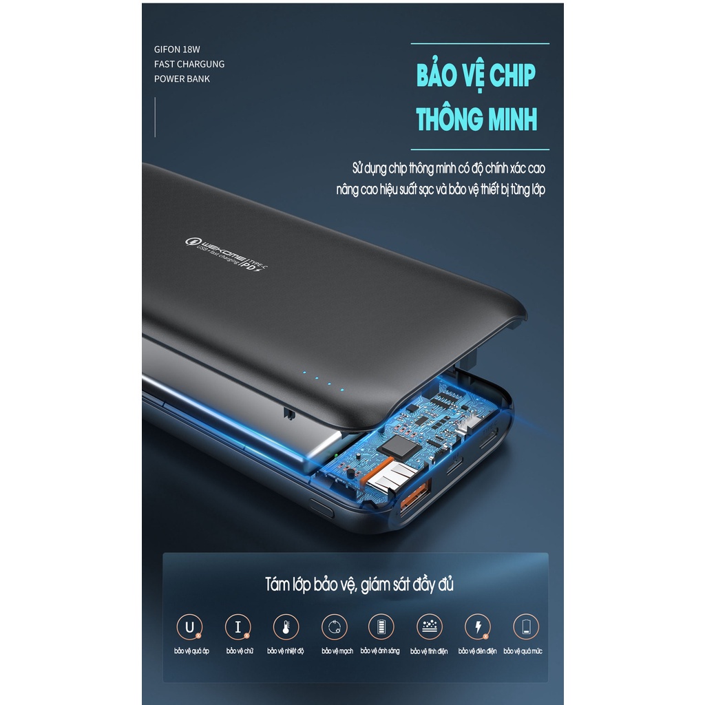 Pin sạc dự phòng WEKOME WP-187/WP-189 10000mAh/20000mAh sạc nhanh pd 20W,QC 3.0
