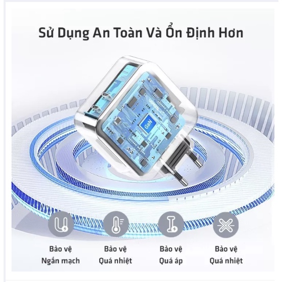Sạc nhanh UGREEN chính hãng 100W Gan 2 ports