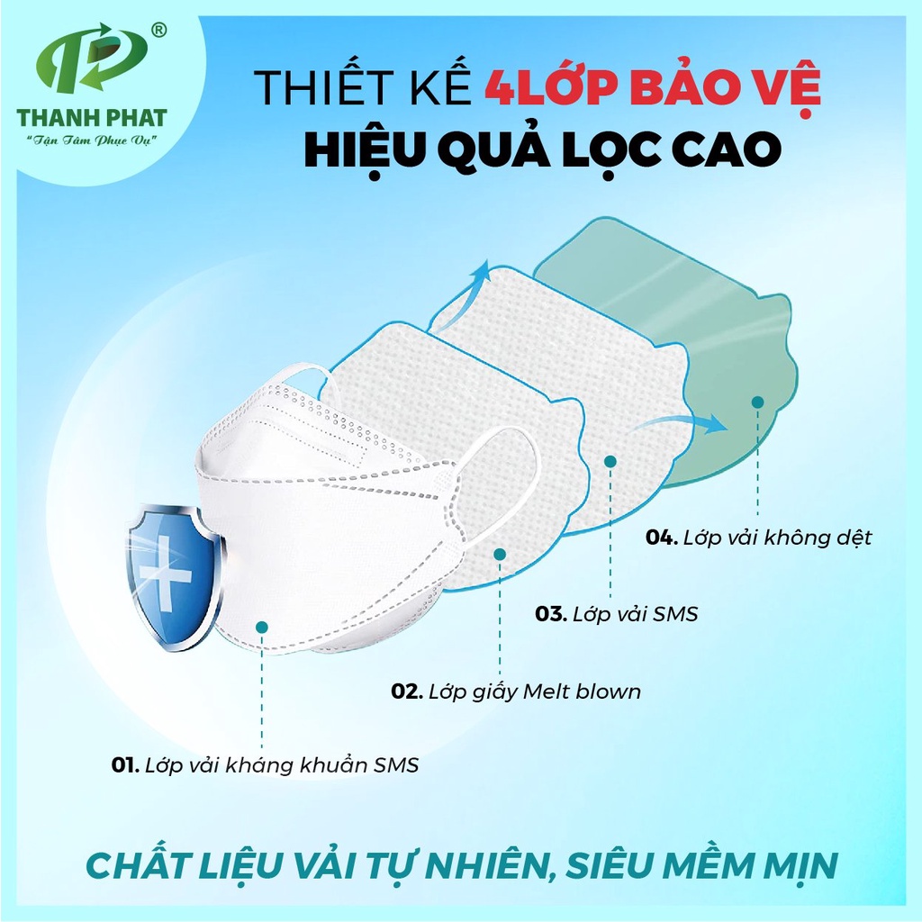 Khẩu Trang HELLO MASK KF94 On Mask THANH PHAT Thông Thoáng Không Gây Bí Thở 50 Cái