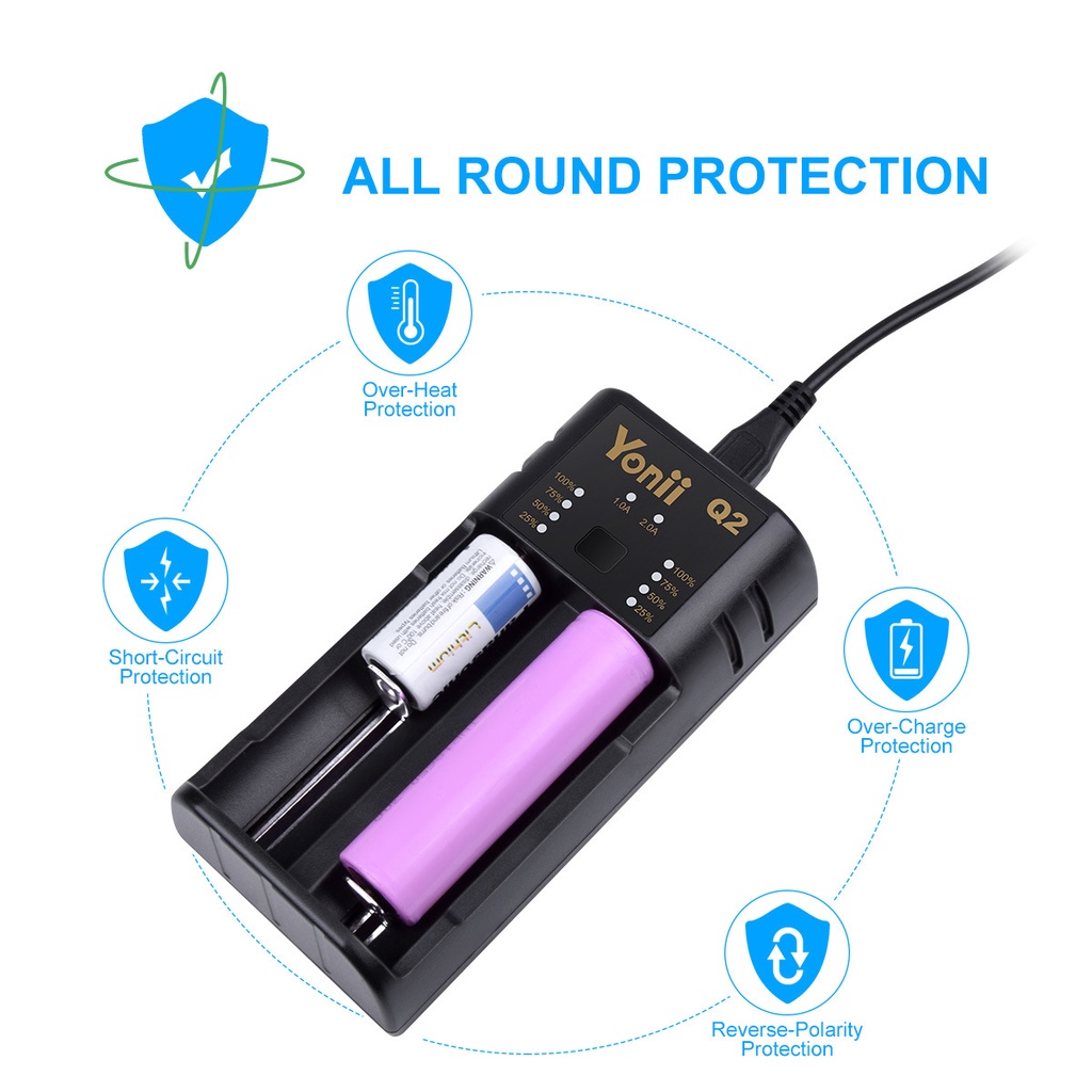 Thiết bị sạc pin WURKKOS Q2 2 khe cắm USB cho 18650 26650 21700 36650