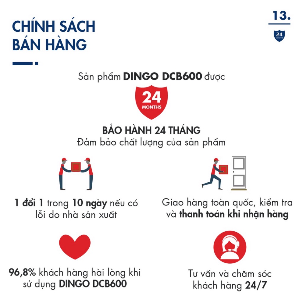 Máy Làm Sữa Hạt Mini DINGO DCB600 Chính Hãng - Thương Hiệu Mỹ