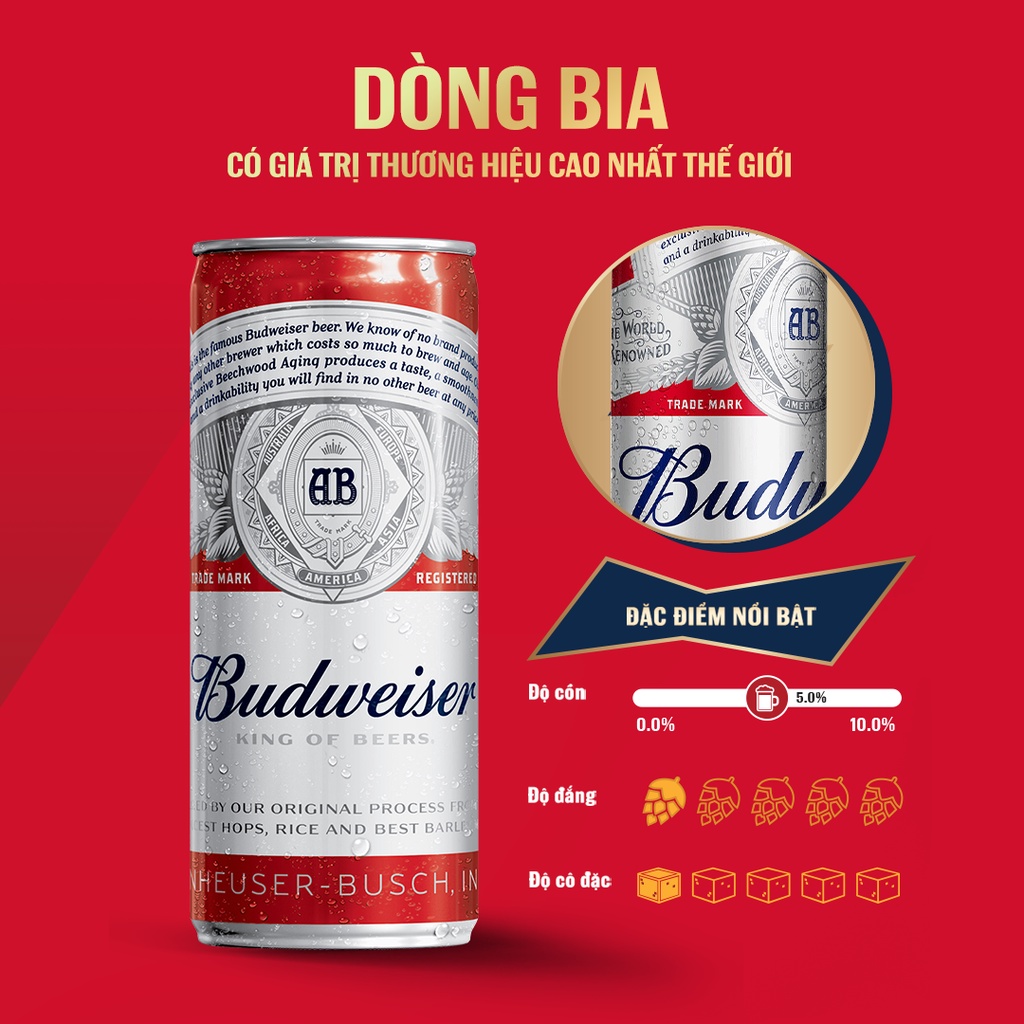 Lốc 6 Lon Bia Budweiser Chính Hãng (330ml/ lon)