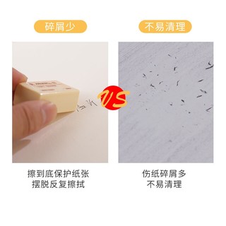 Gôm tẩy mỹ thuật Maries