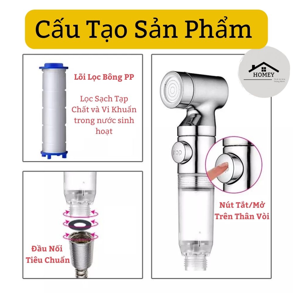 Homey - Bộ Vòi Xịt Vệ Sinh (Xịt Bồn Cầu) Cao Cấp Thế Hệ Mới - Có Nút Tắt/Mở và Lõi Lọc PP Sạch Tạp Chất Trong Nước