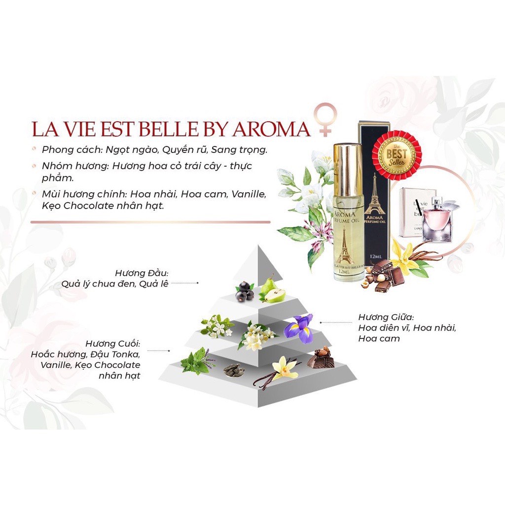 Nước Hoa Nam - Nữ Thơm Lâu A'love  Aroma Perfume Paris  Dạng Lăn 12ml
