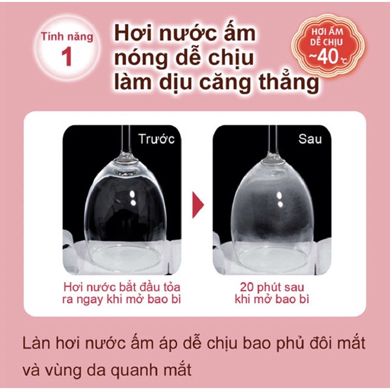 Mặt Nạ Xông Hơi Nóng Thư Giãn Cho Vùng Mắt MegRhythm Steam Eye Mask (Hộp 5 Miếng)