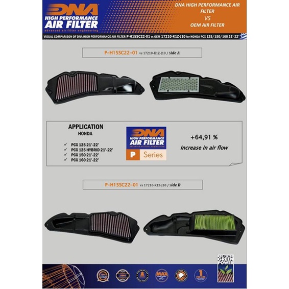 LỌC GIÓ VARIO160  Châu Âu