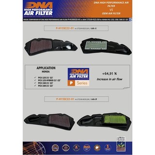 LỌC GIÓ STYLO 160 (Chính hãng DNA ) Châu Âu