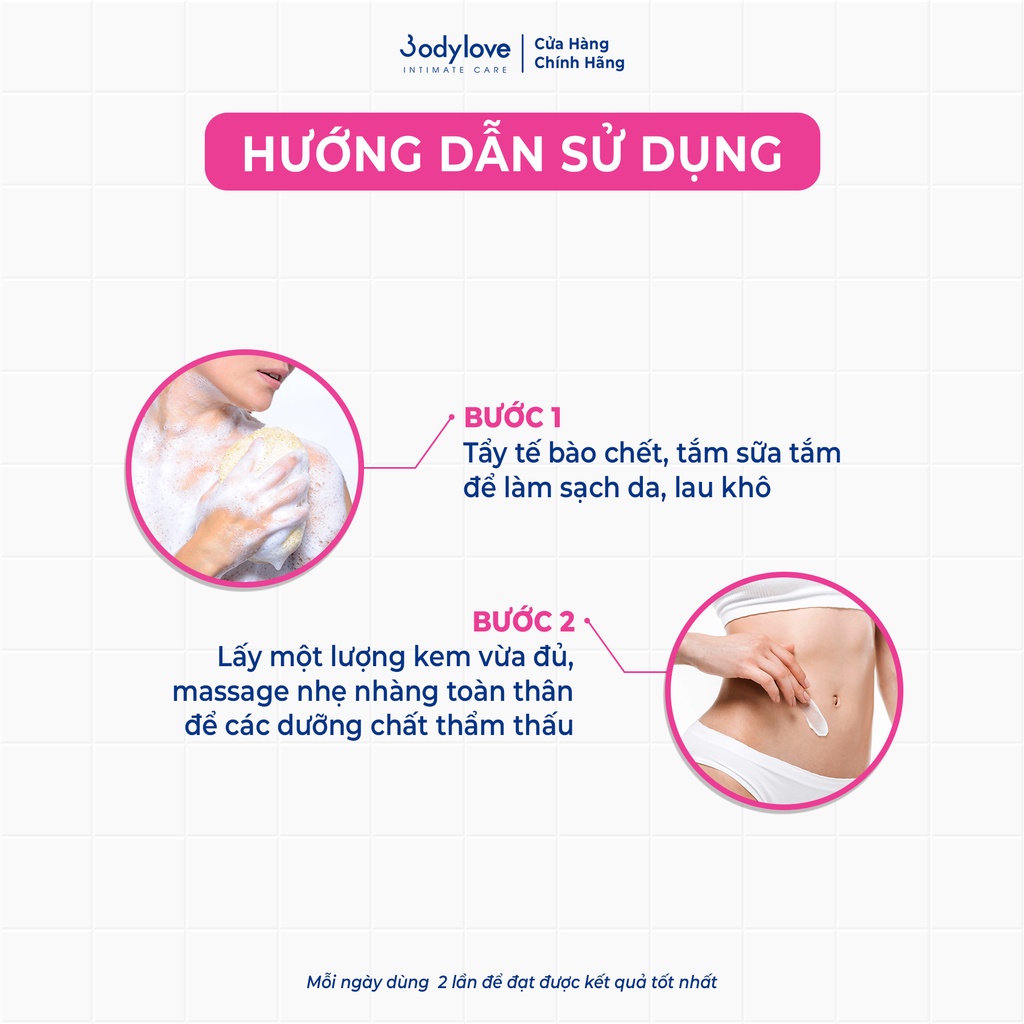 Kem body dưỡng trắng da toàn thân, chống nắng BODYLOVE Love Your Body dạng lotion 200ml